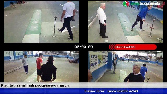 Tiro Progressivo Maschile