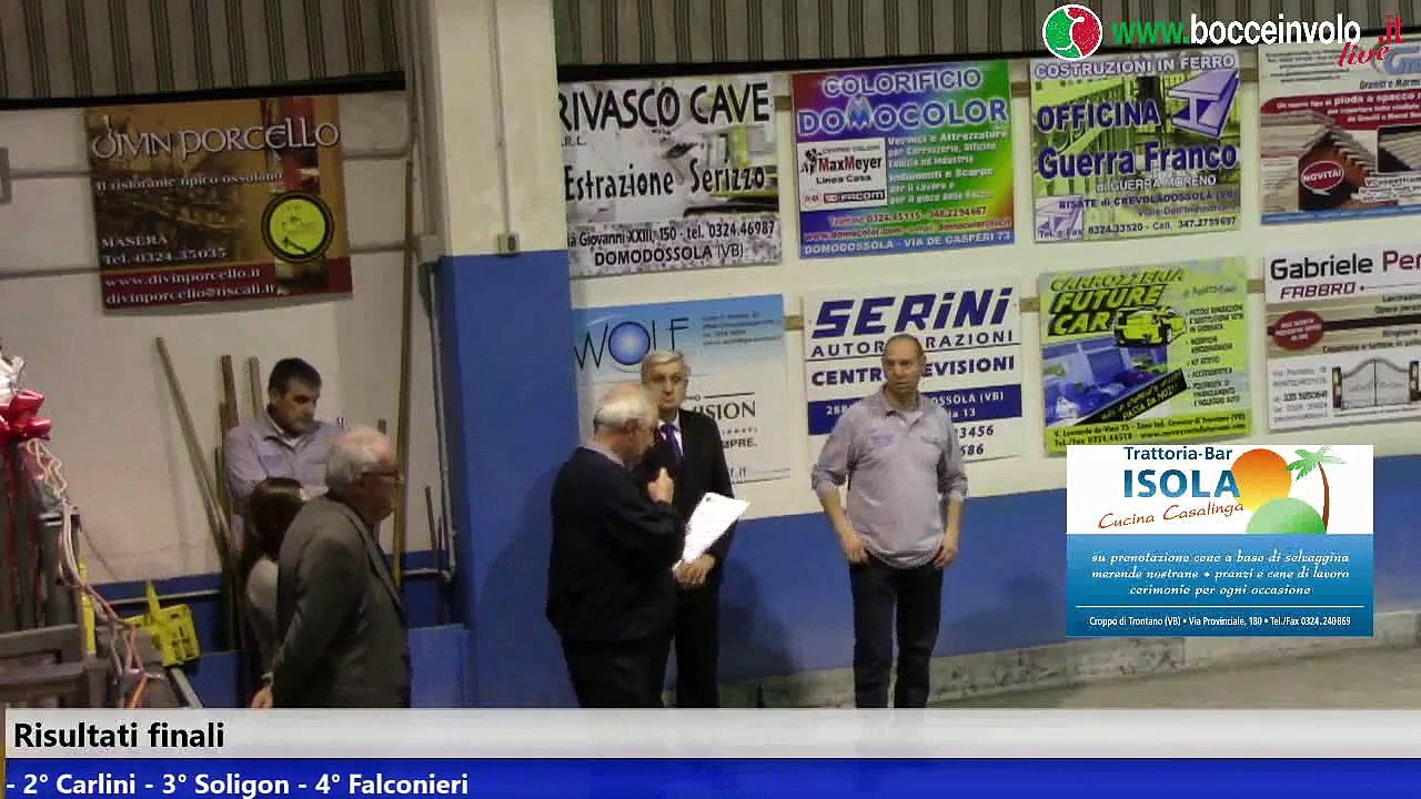 Premiazioni