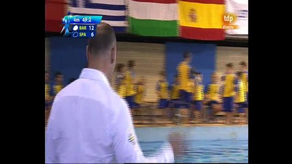 LEN SUPERCUP MEN part 4  Barceloneta vs Spartak