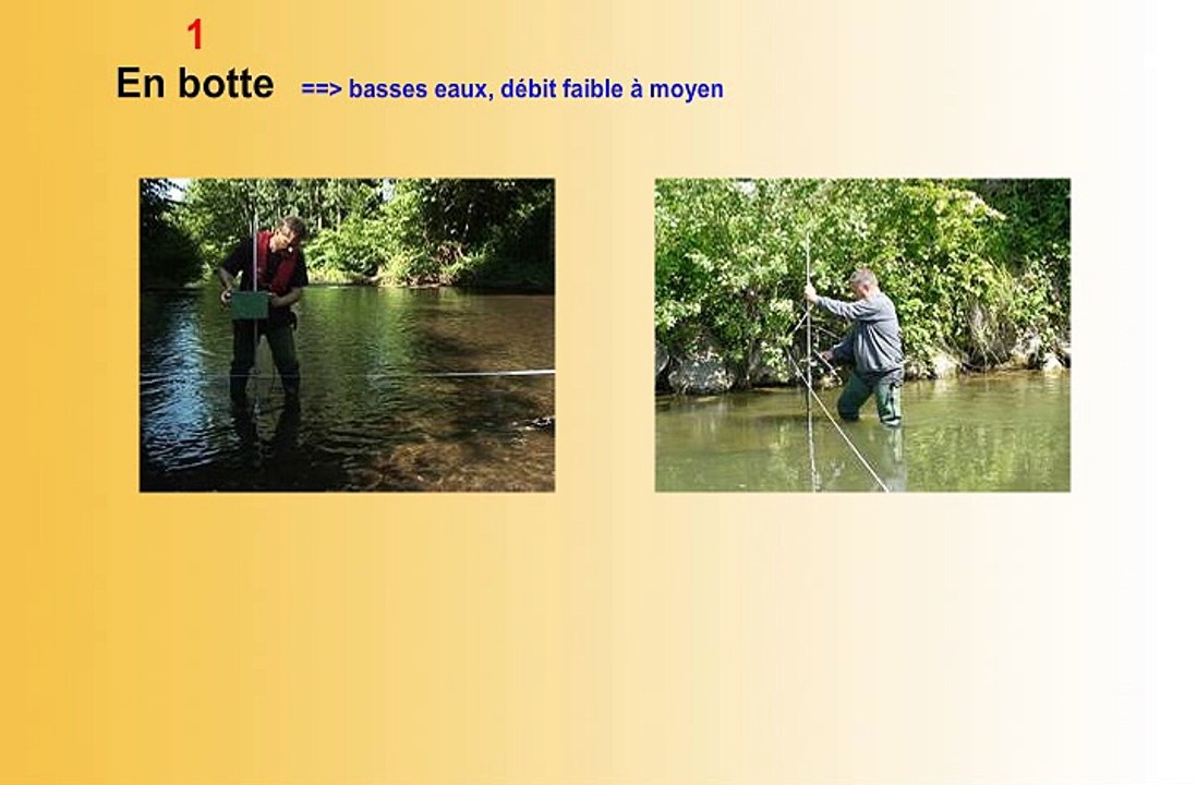 WIKHYDRO - Méthodes de jaugeages