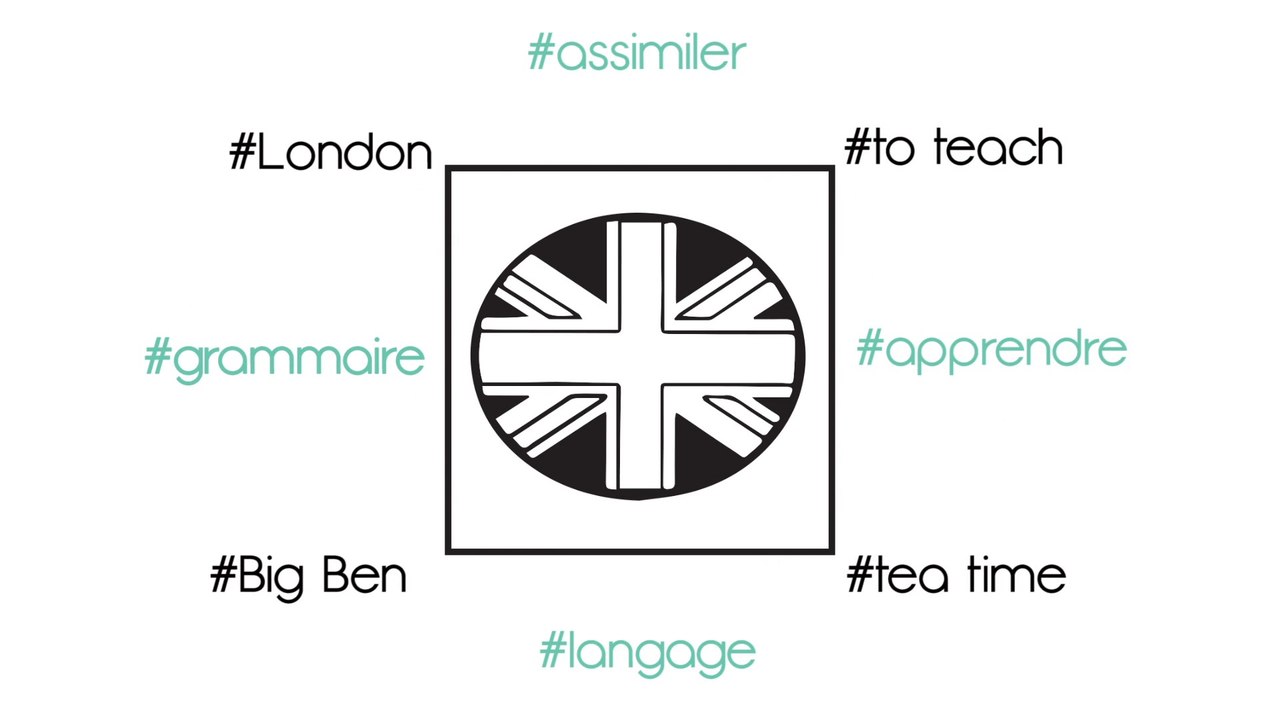 Cours d'anglais (95120 _Val d'Oise)  à Ermont avec Marwen  - Bande d'annonce - Yooneed