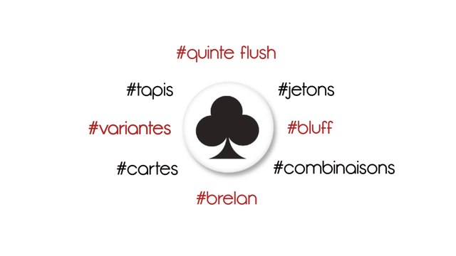 Cours de Poker à Paris (75) avec Abdelak - Bande d'annonce - Yooneed