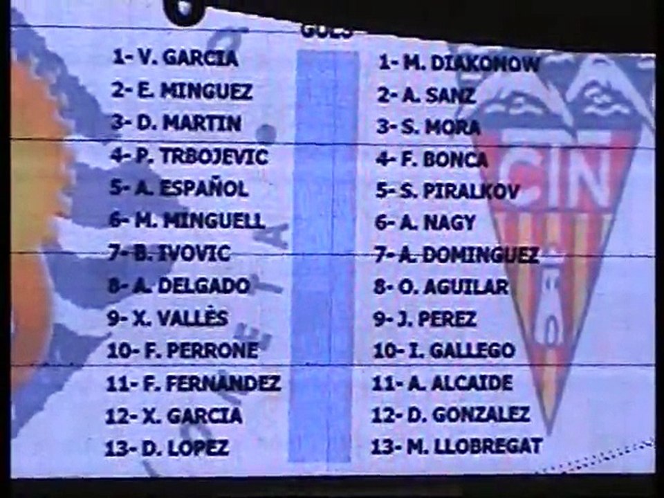 Barceloneta 12 Terrassa 8 Final Play off Last Game 9-5-09 water polo