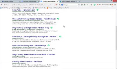 Learn how to do Advance Keyword Research Urdu/Hindi