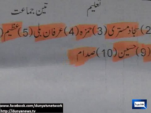 Dunya News - Karachi: Arrested terrorists confess to killing at Rs 20,000 per person