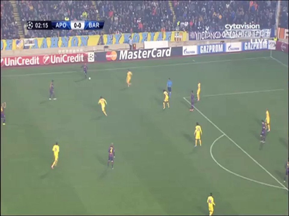 ΑΠΟΕΛ-Μπαρτσελόνα (Φάση Μέσι 3')