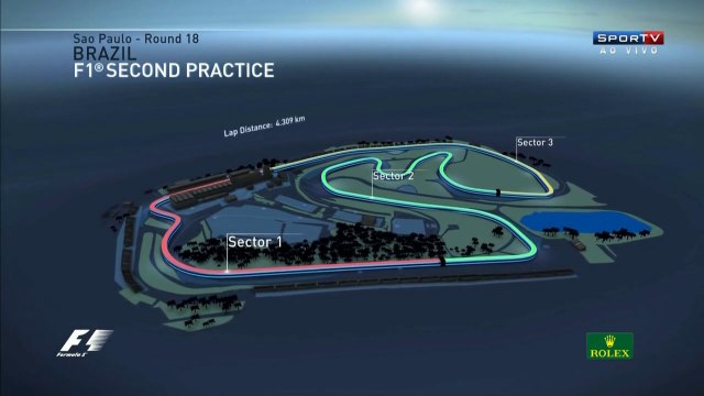 F1 GP Brasil 2014 - Treinos Livres 2( Second Practice )