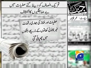 juifpakistan..PTI ki curruption...