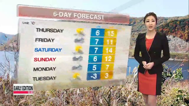 Nationwide rain expected on Friday and Sunday