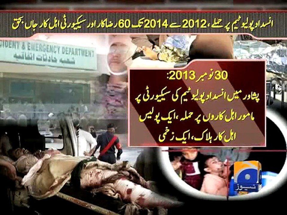 Summary of Polio-Related Attacks on Health Workers-Geo Reports-26 Nov 2014