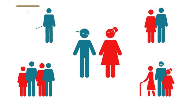 La vidéo consternante de la Manif' pour tous