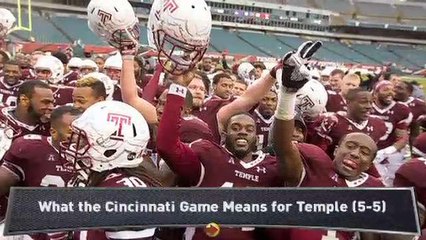 Kern: Bowl Game on Line for Temple