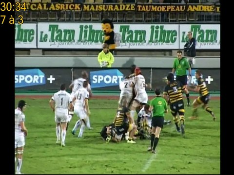 Rugby Pro D2 Albi Carcassonne