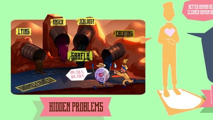 How to Have a Pure Nafs - NAK Illustrated