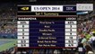 US Open 2014 3rd Round Highlight Maria Sharapova vs Sabine Lisicki
