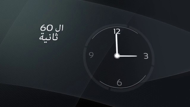 كسب المال على الانترنت مع الخيارات الثنائية