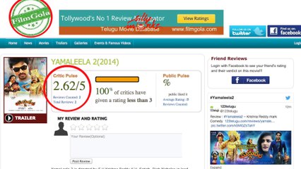 Yamaleela 2 Review - Mohan Babu, KV Satish, Diah Nicolas