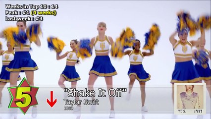 Top 10 Songs - Week Of December 6, 2014 dailymotion video