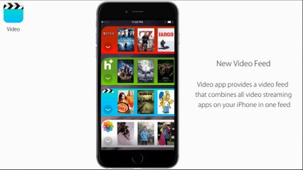 Concept iOS 9 de Ralph Theodory - Vidéo
