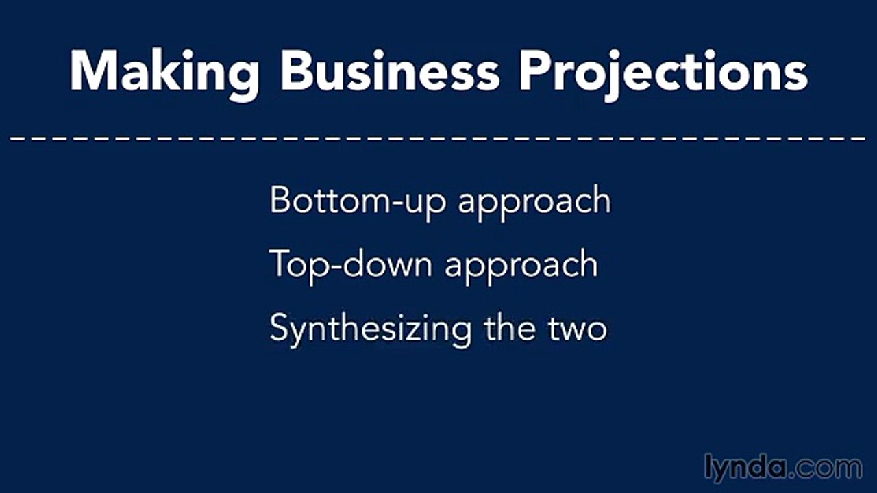 Financial projection tutorial 28