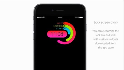 Concept iOS 9 de Ralph Theodory - Ecran de verrouillage