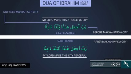 Dua of Ibrahim A.S. - Quran Gems - NAK Illustrated