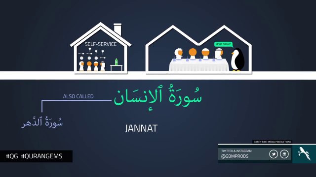 The Drinks Of Jannah (Paradise) - Quran Gems - NAK Illustrated