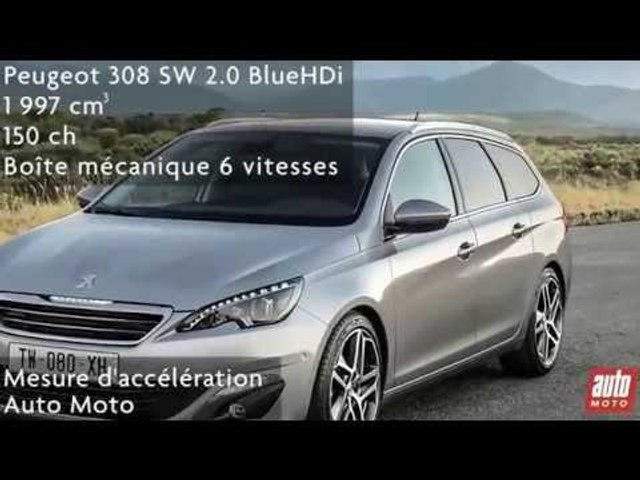 Peugeot 308 SW 2.0 BlueHDi