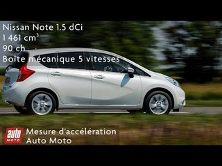 Nissan Note 1.5 dCi