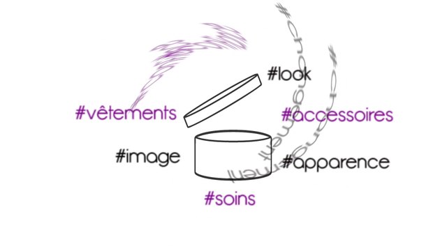 Coaching Image et Relooking (75015) Paris avec Elodie - Bande d'annonce - Yooneed