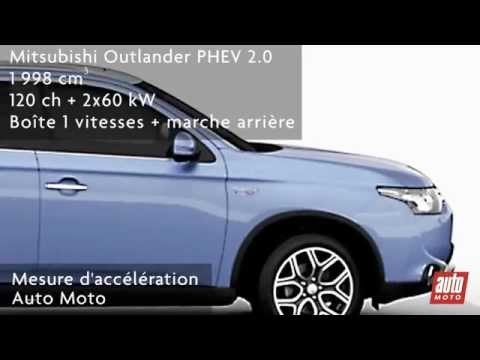 Mitsubishi Outlander PHEV 2.0 4WD