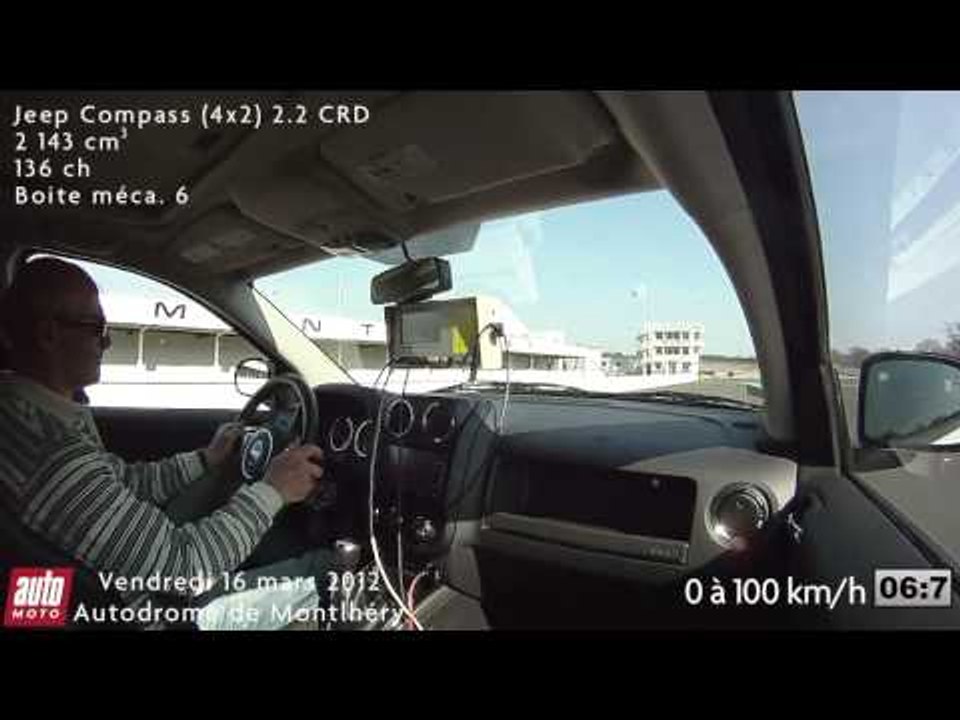 Jeep Compass (4x2) 2.2 CRD