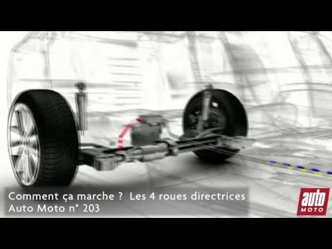 LES 4 ROUES DIRECTRICES