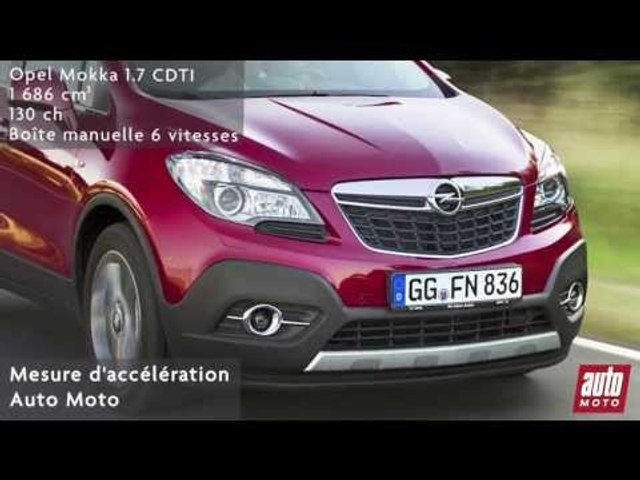 Opel Mokka 1.7 CDTI