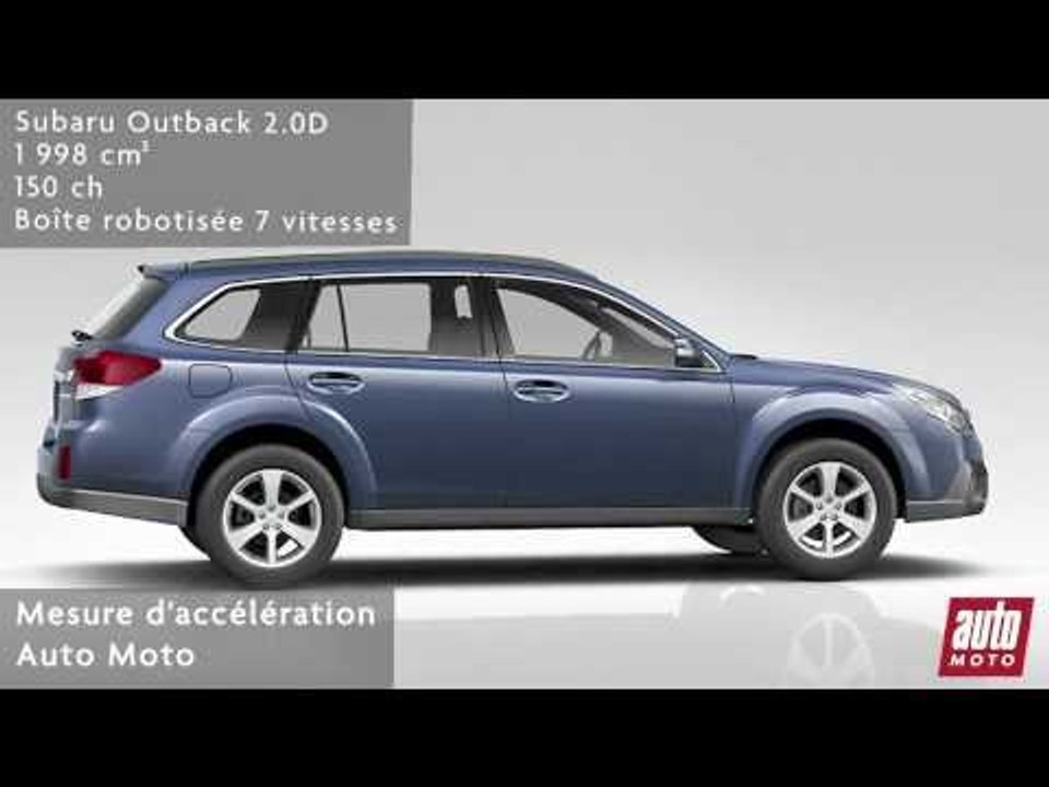 Subaru Outback 2.0D