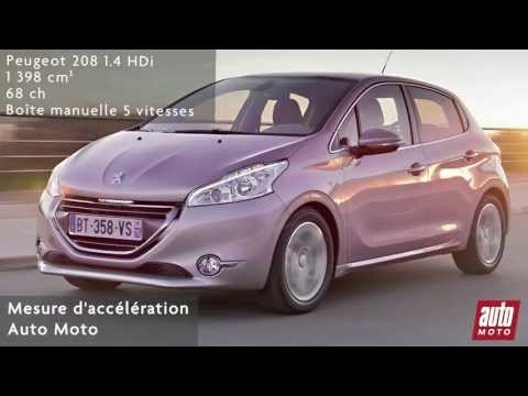 Peugeot 208 1.4 HDi