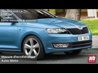 Skoda Rapid 1.2 TSI