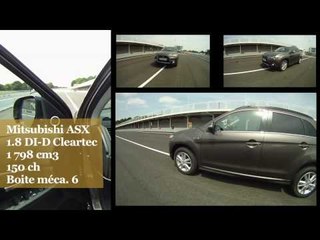 Mitsubishi ASX 1.8 DI-D Cleartec