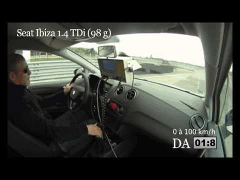 Seat Ibiza 1.4 TDi (98 g)