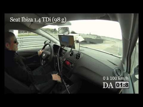 Seat Ibiza 1.4 TDi (98 g)