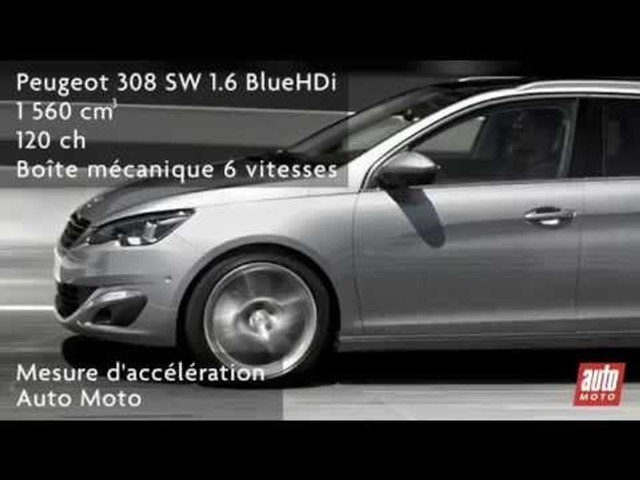 Peugeot 308 SW 1.6 BlueHDi