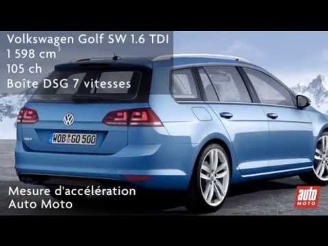 Volkswagen Golf SW 1.6 TDI