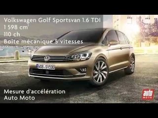 Volkswagen Golf Sportsvan 1.6 TDI