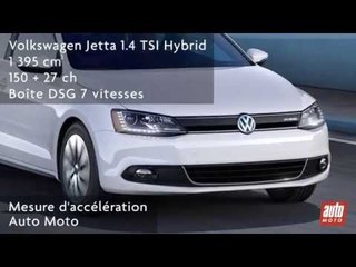 Volkswagen Jetta 1.4 TSI Hybrid