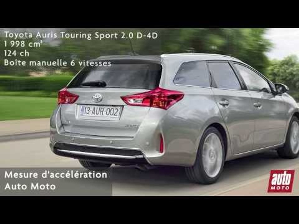 Toyota Auris Touring Sport 2.0 D-4D