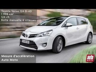 Toyota Verso 2.0 D-4D
