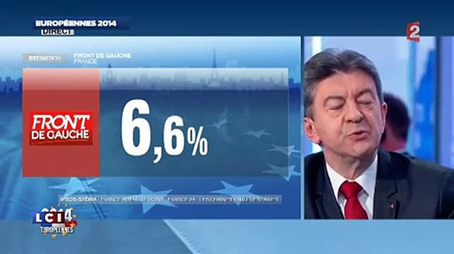 Jean-Luc Mélenchon: La France est entrée en éruption