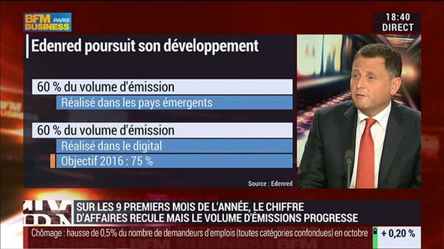 Jacques Stern, président-directeur général d'Edenred (2/3) – 27/11