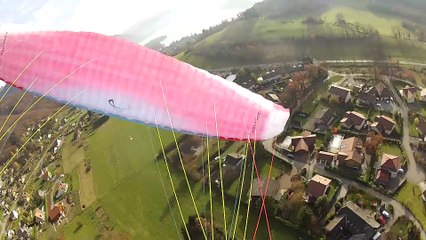 Advance Zeta Techniques