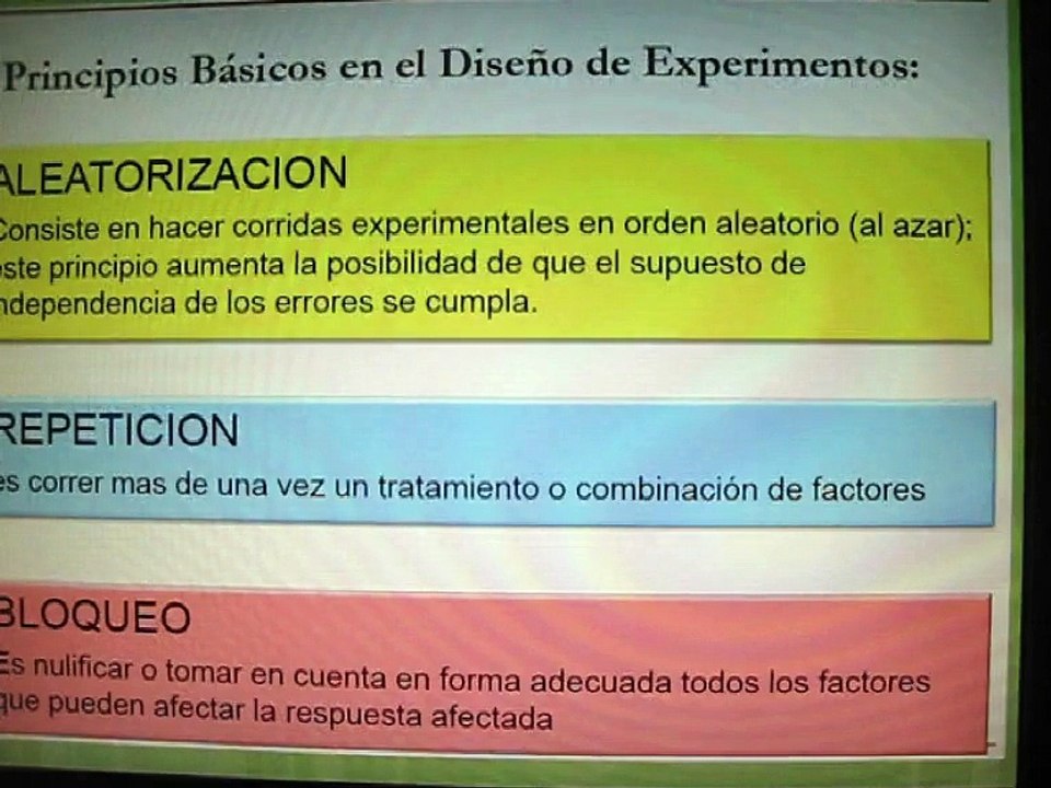 diseño de experimentos